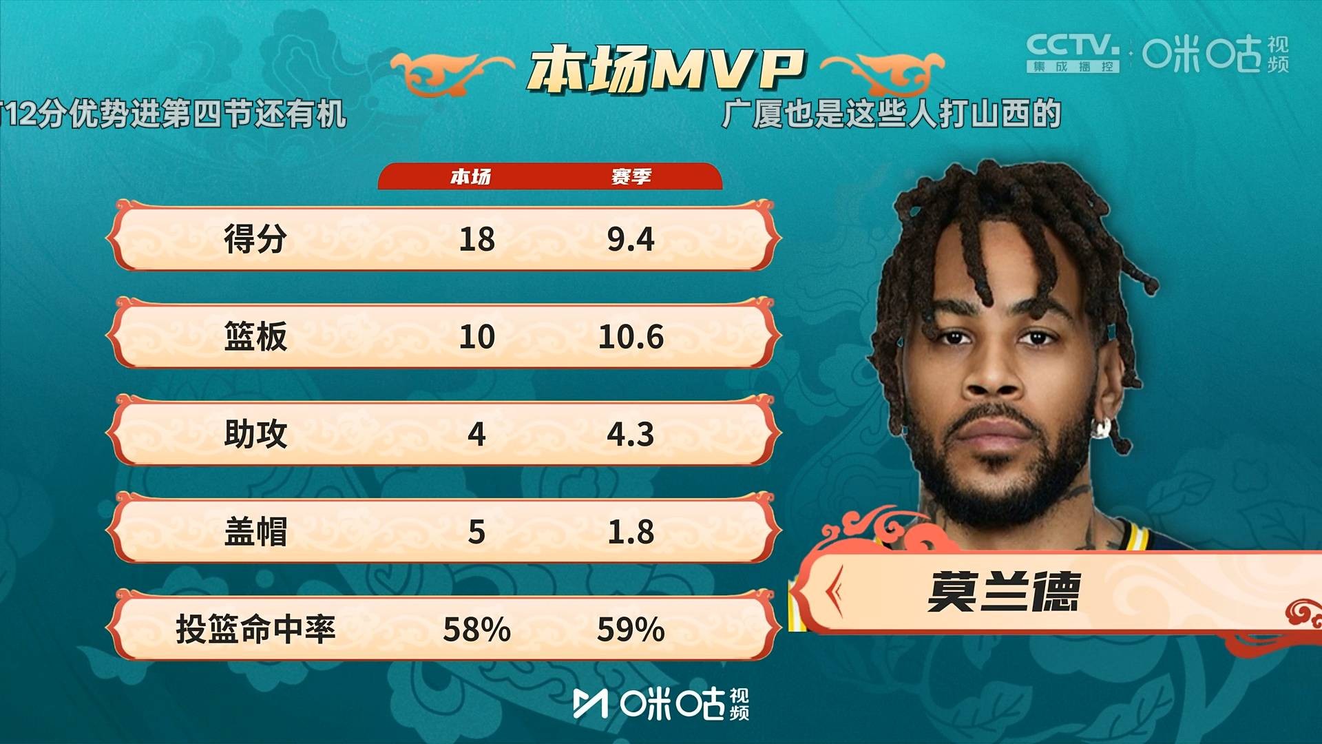 九游游戏中心-关于CBA常规赛今晨走向成谜,夏洛特黄蜂遗憾出局,话题不断,赛季目标并未改变的信息