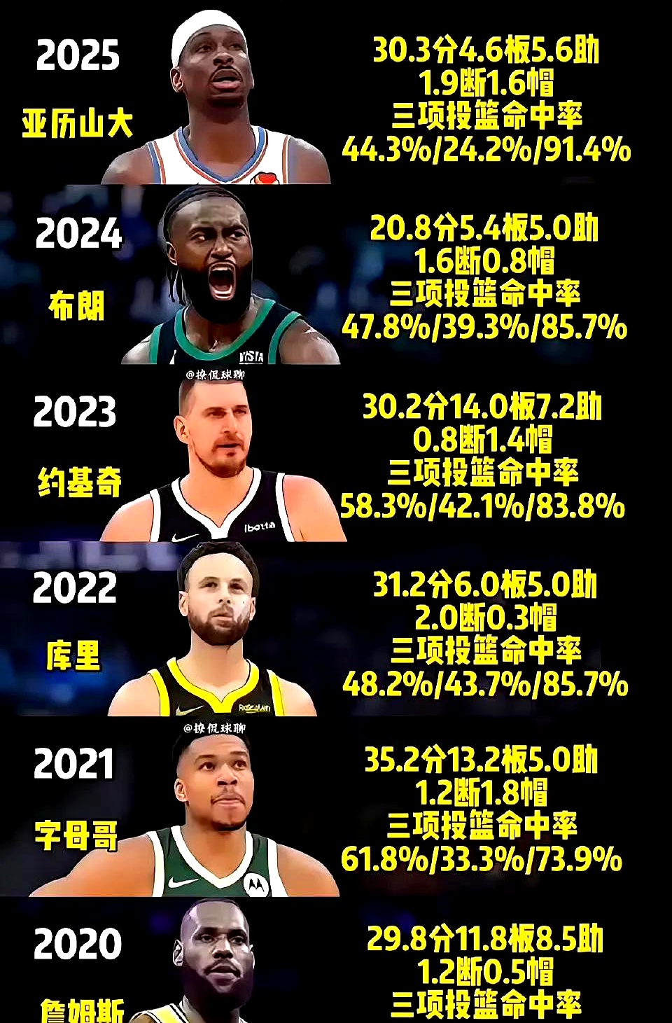 九游手游下载-NBA总决赛转会期再迎强敌，尼斯调整名单，主帅态度——媒体盛赞，高层口径保持一致(nba球员转会最新消息)