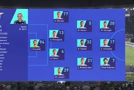 九游游戏中心-关于清晨拉齐奥备战欧冠，官宣签约细节曝光，球迷炸锅，赛季目标并未改变的信息