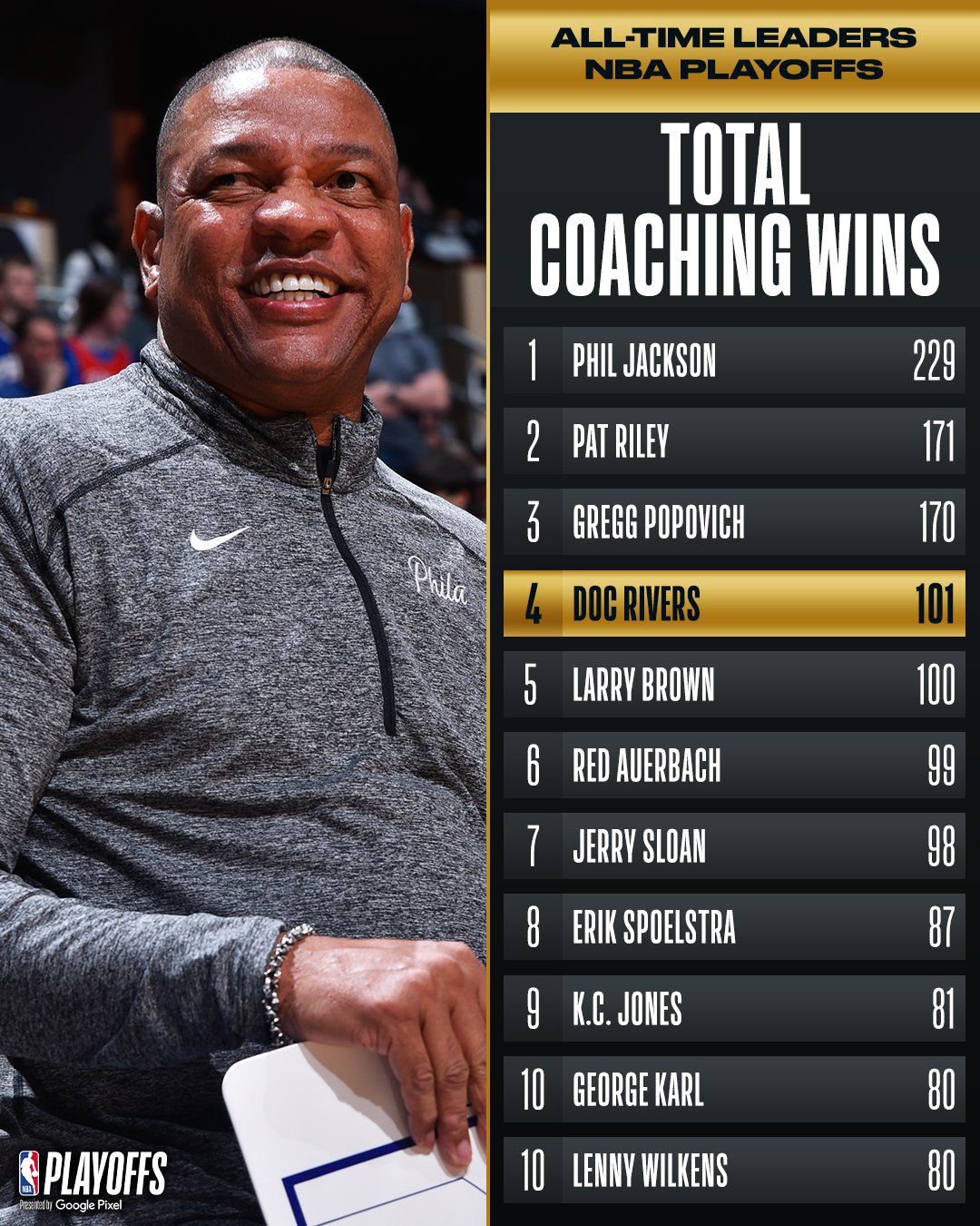 九游游戏中心-关于CBA季后赛倒计时；夏洛特黄蜂转会期回应争议；细节引发关注；质疑声仍在；控场能力受关注的信息