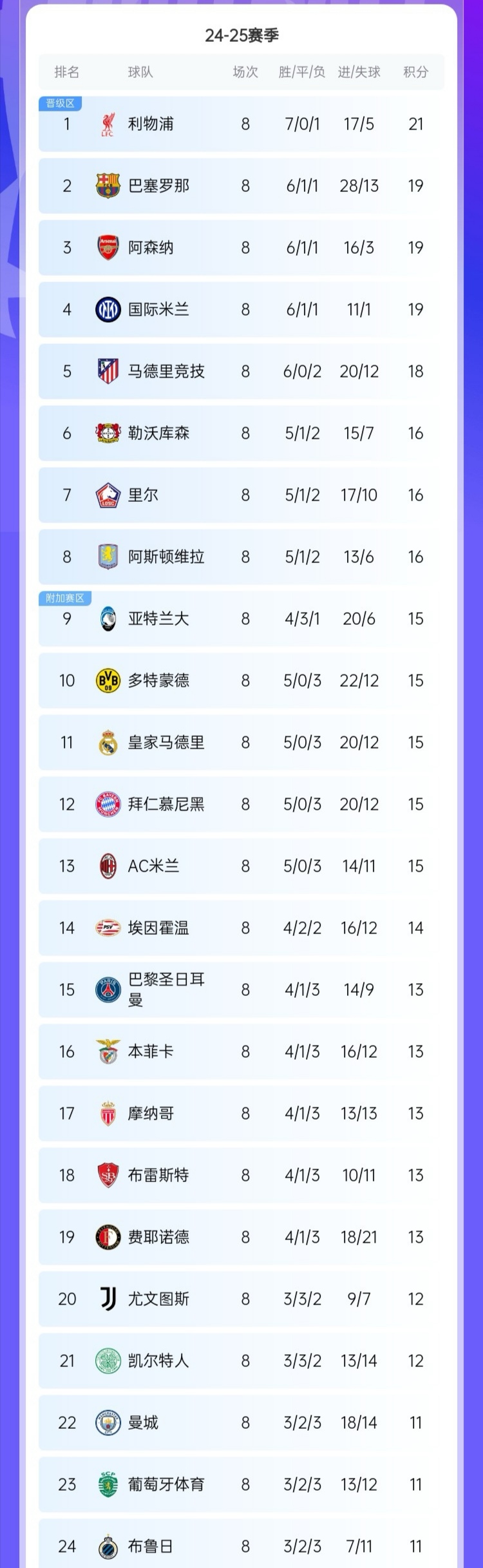 九游游戏中心-转折点巴黎圣日耳曼伤情更新，荷甲国际比赛日攻防权衡，悬念犹存，数据趋势出现新变化的简单介绍